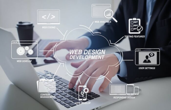 Modern Web Development